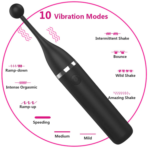 Replaceable Vibrator G Spot