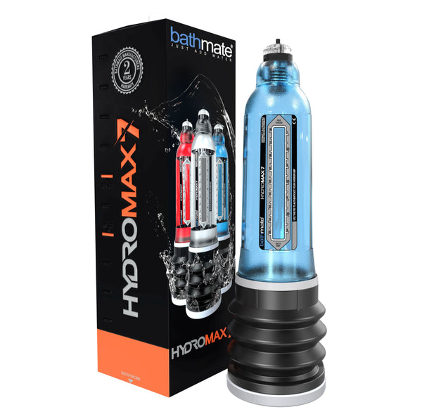 The Penis Pump Hydromax7